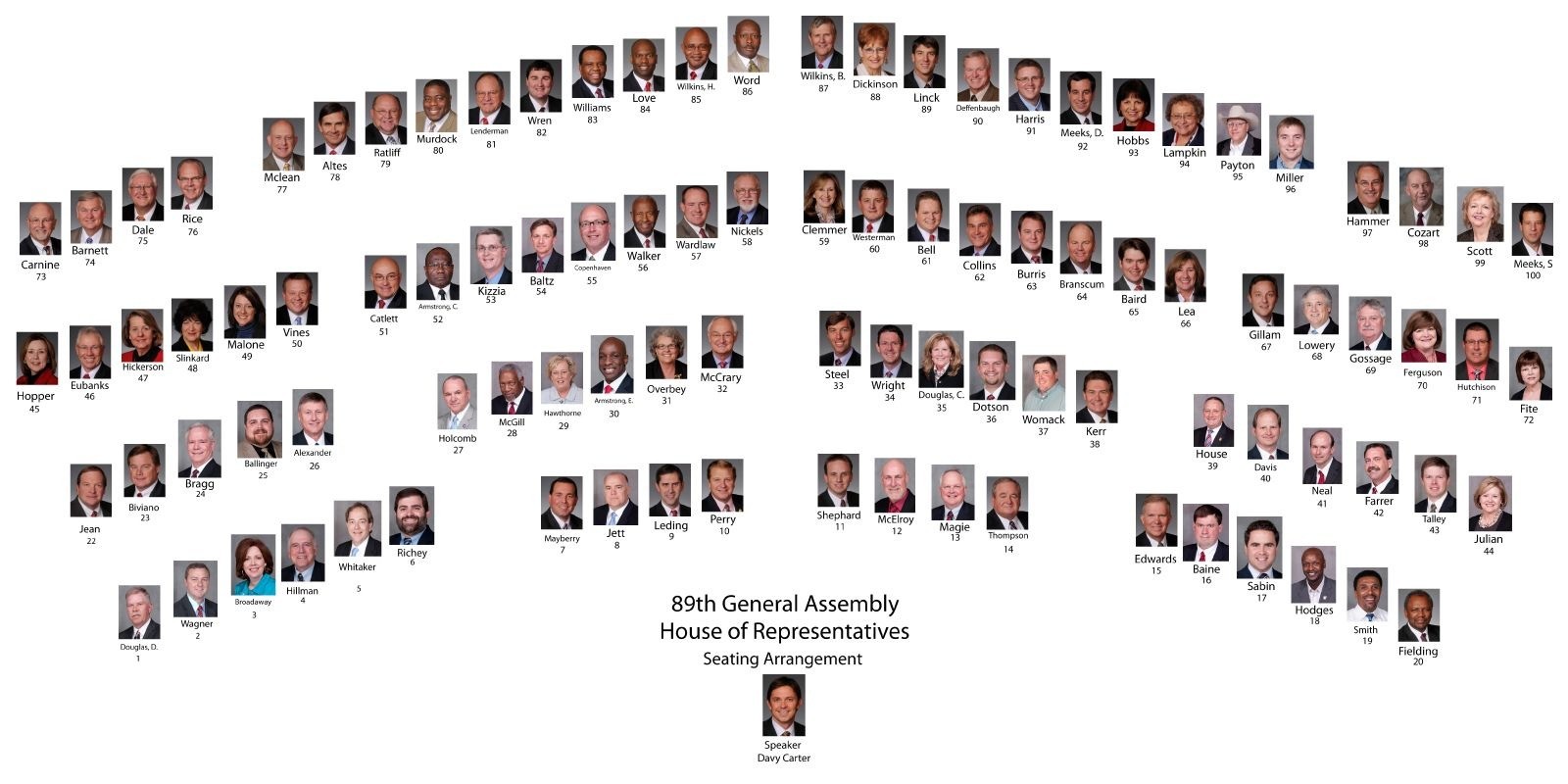 Seating Chart For The 89th General Assembly Arkansas House Of Representatives