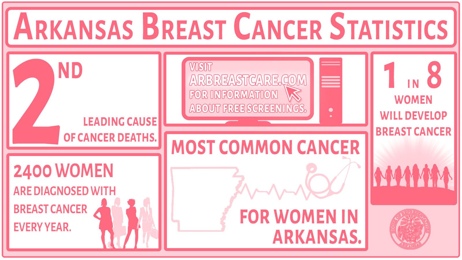 Breast Cancer Awareness Month - Arkansas House of Representatives